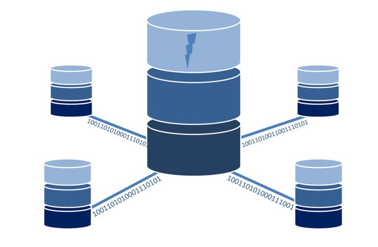 Building the Database - Mapping Museums Lab