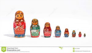 Russian Dolls Sizes